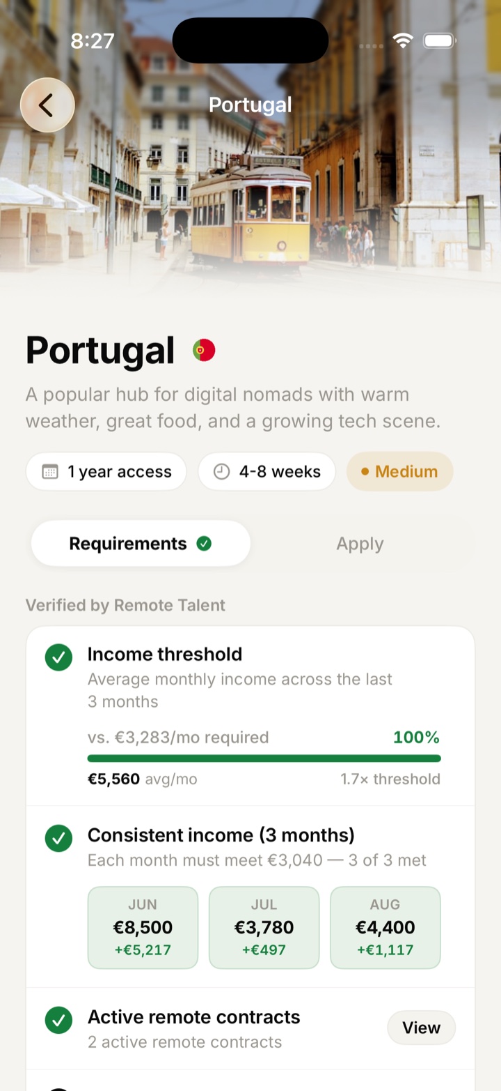 Portugal's requirements checked against real income: threshold met at 1.7x with three qualifying months.